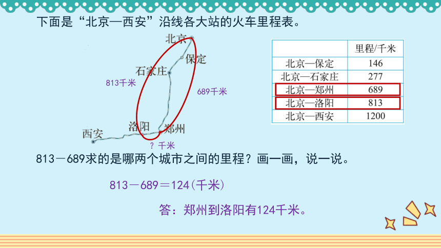 3.4 《里程表（一）》课件