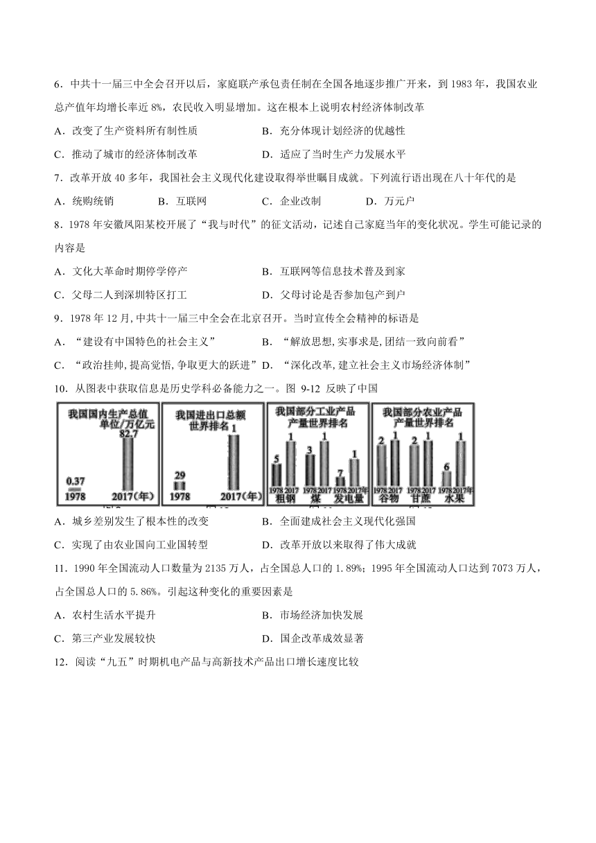 2020-2021学年高中历史人教版必修2 第12课 从计划经济到市场经济 培优练习（word版含答案）