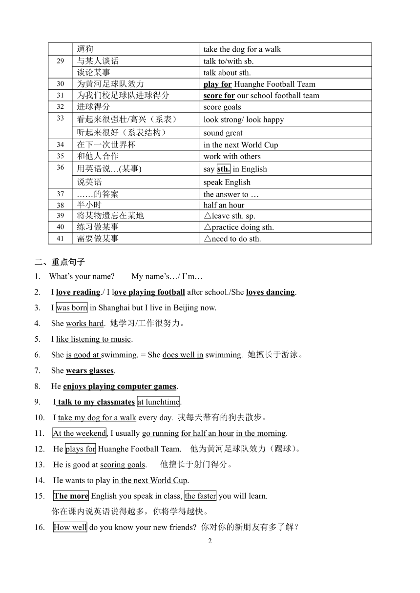 牛津译林版七年级英语上册unit1-unit4 知识点归纳总结