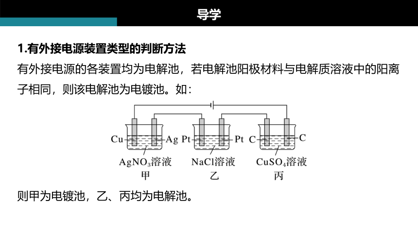 第1章 第3节 第3课时 电化学中多池串联装置及离子交换膜的应用 课件（共30张PPT）高中化学鲁科版选择性必修1