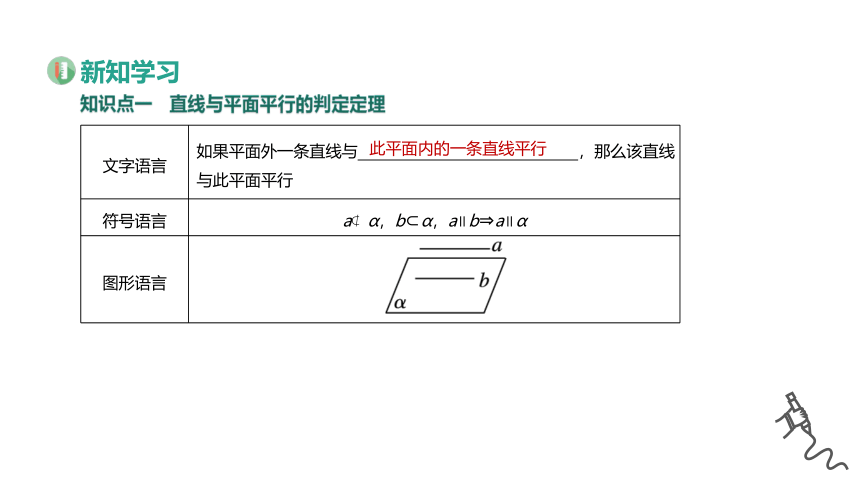 高中数学必修第二册人教A版-第八章 -8.5.2直线与平面平行课件(共26张PPT)