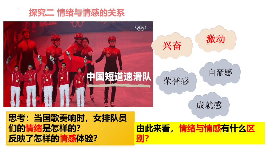 5.1我们的情感世界课件(共33张PPT)-2023-2024学年统编版道德与法治七年级下册