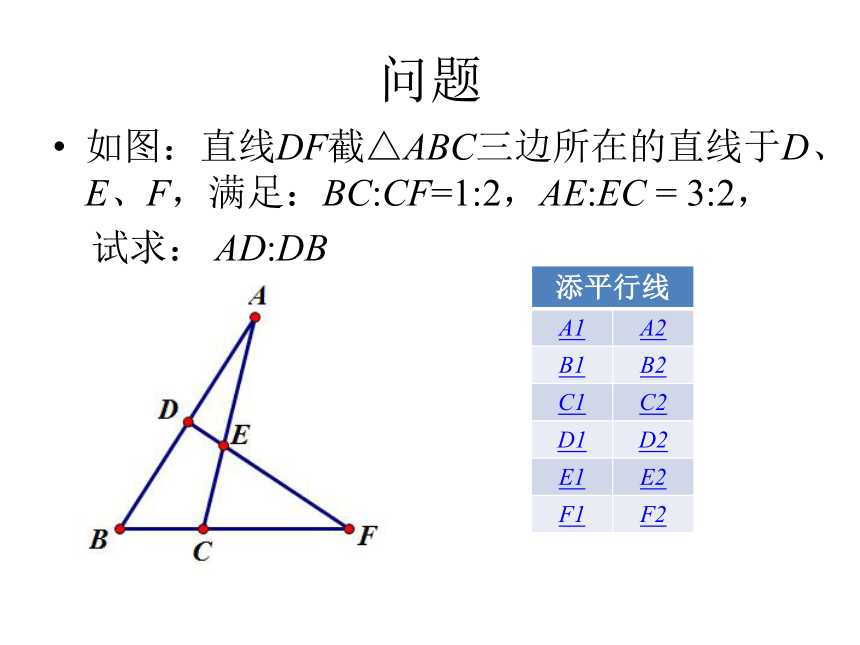 沪教版（上海）初中数学九年级第一学期 24.3 三角形一边上的平行线应用  课件（36张PPT）