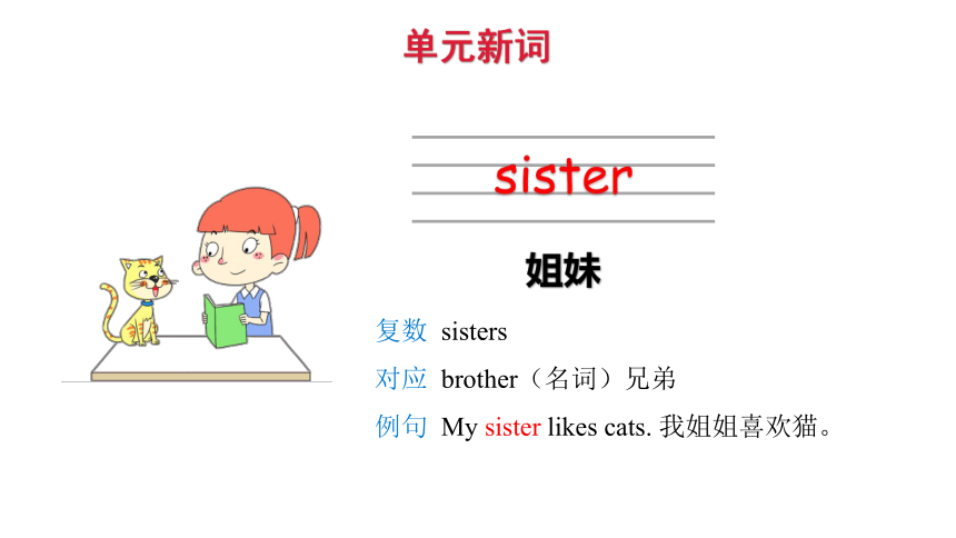 Module 9 Unit 1 This is my mother. 课件(共27张PPT)