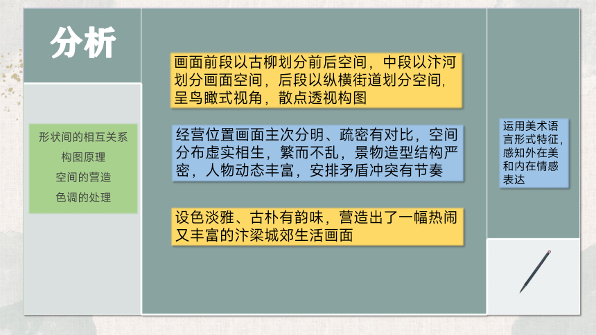 高中美术人美版1.2 感知与判断——美术鉴赏的过程与方法 课件 (共30张PPT)