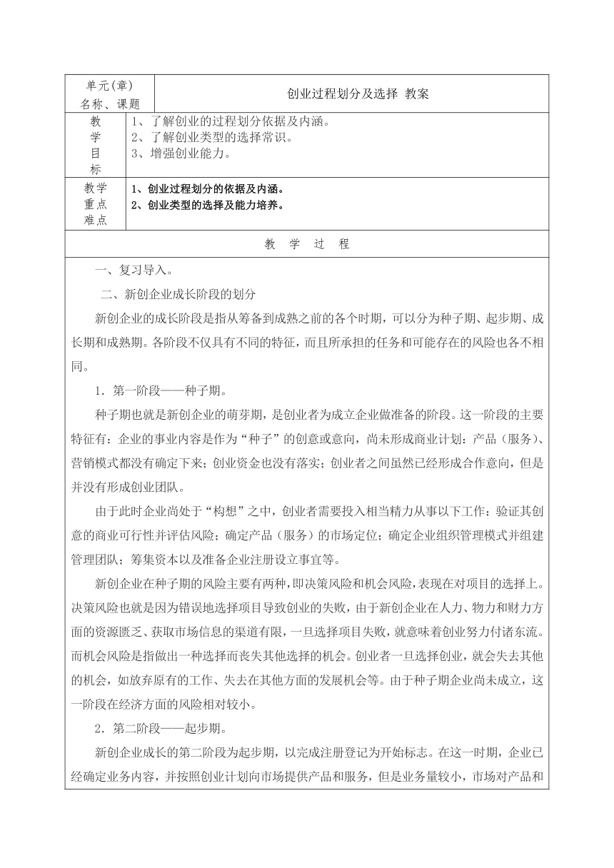 创业过程划分及选择（教案）-初中劳动技术九年级