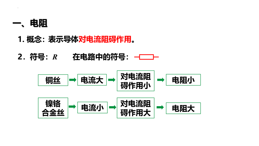 15.1+电阻和变阻器（第1课时）电阻 课件（共44张PPT）2022-2023学年沪科版九年级全一册物理