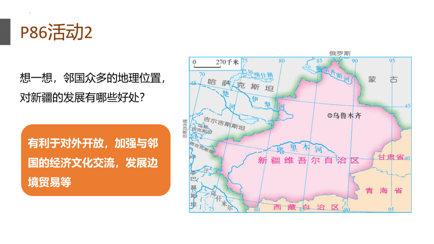8.3新疆维吾尔自治区的地理概况与区域开发 课件(共29张PPT) 湘教版八年级地理下册