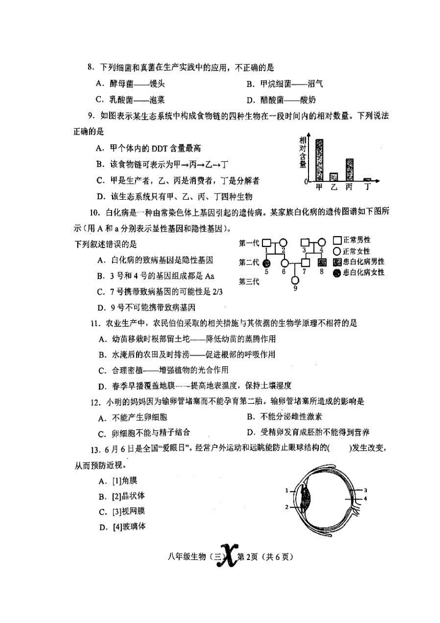 2023年河南省南阳市内乡县三模生物试题（50分制）（无答案）