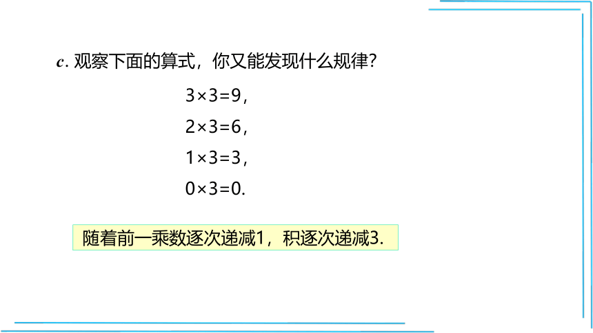 【人教七上数学教学课件】1.4.1 第1课时 有理数的乘法法则 课件（共27张PPT）