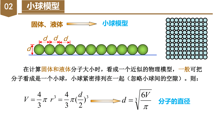 物理人教版（2019）选择性必修第三册1.1 分子动理论的基本内容（共59张ppt)