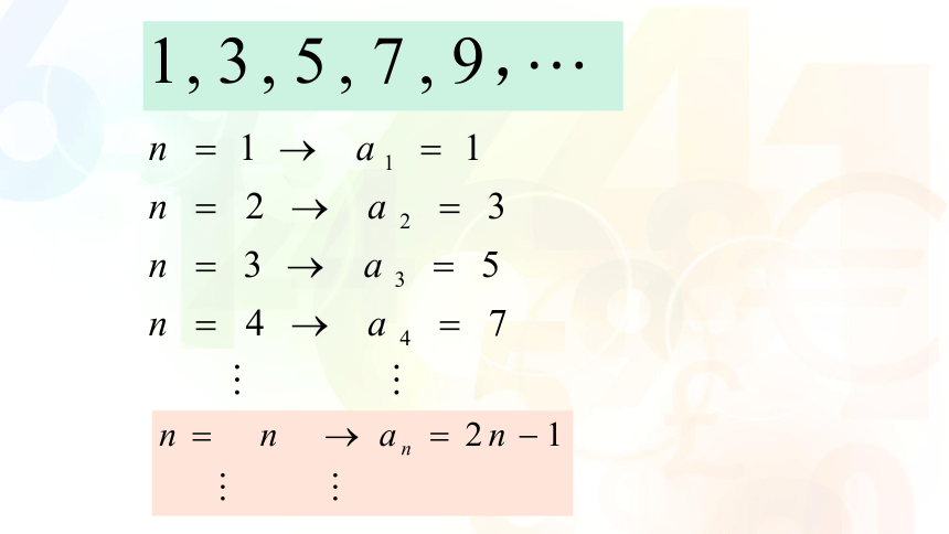 沪教版（上海）数学高二上册-7.1 数列 课件（17张PPT）