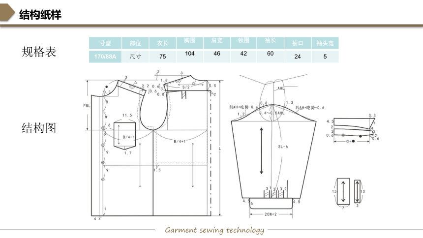 5.3 男衬衫缝制工艺 课件(共18张PPT)-《服装制作工艺》同步教学（科学出版社）