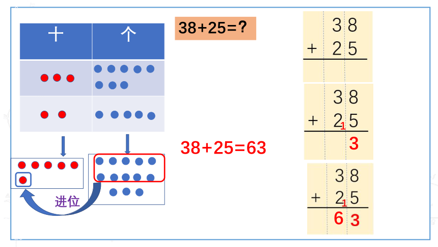 4.7 两位数加两位数（3）竖式计算课件一年级下册数学沪教版(共13张PPT)