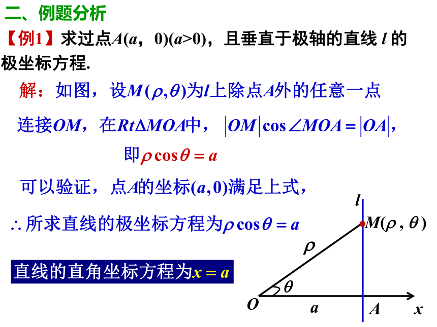 1.3.2 直线的极坐标方程 课件（共16张PPT）