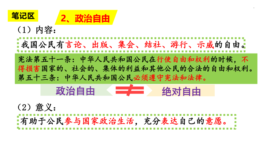 3.1公民基本权利课件（47 张ppt）