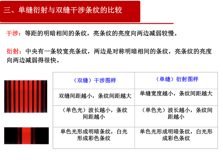 物理人教版（2019）选择性必修第一册4.5光的衍射（共29张ppt）