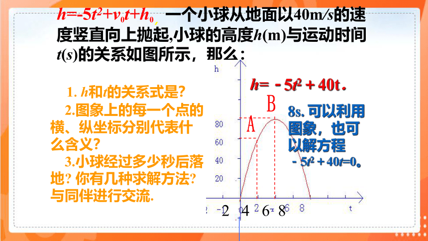 2.5二次函数与一元二次方程  课件（共30张PPT）