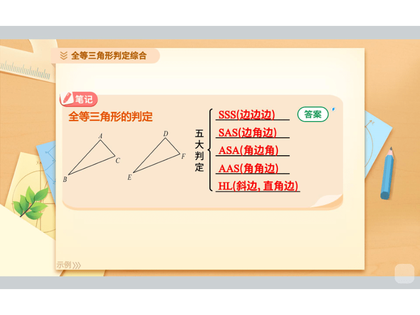 2022秋季班八年级数学人教版辅导课件（能力提高班）第4讲 全等三角形综合 课件(共60张PPT)