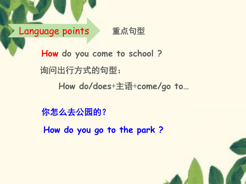 Unit2 Ways To Go To School Part A Let's try Let's talk课件(共15张PPT)