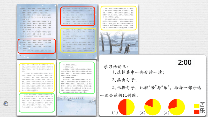 21 芦花鞋 课件（20张PPT）