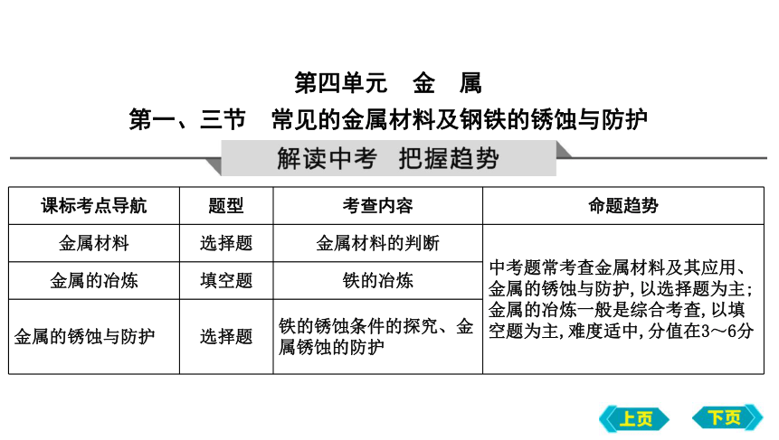 2023年中考化学鲁教版（五四学制）一轮复习第四单元　第一、三节　常见的金属材料及钢铁的锈蚀与防护课件(共51张PPT)