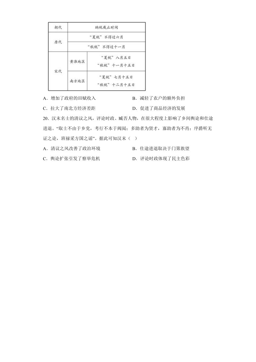 隋唐制度的变化与创新 选择题刷题（含解析）--2023届高三统编版历史三轮冲刺复习