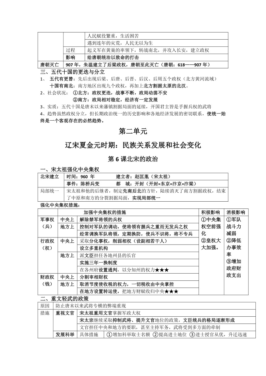 七年级下册历史一二单元复习知识点