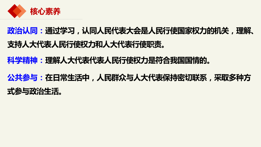 5.1人民代表大会：我国的国家权力机关课件（40张ppt+1视频） 必修三政治与法治