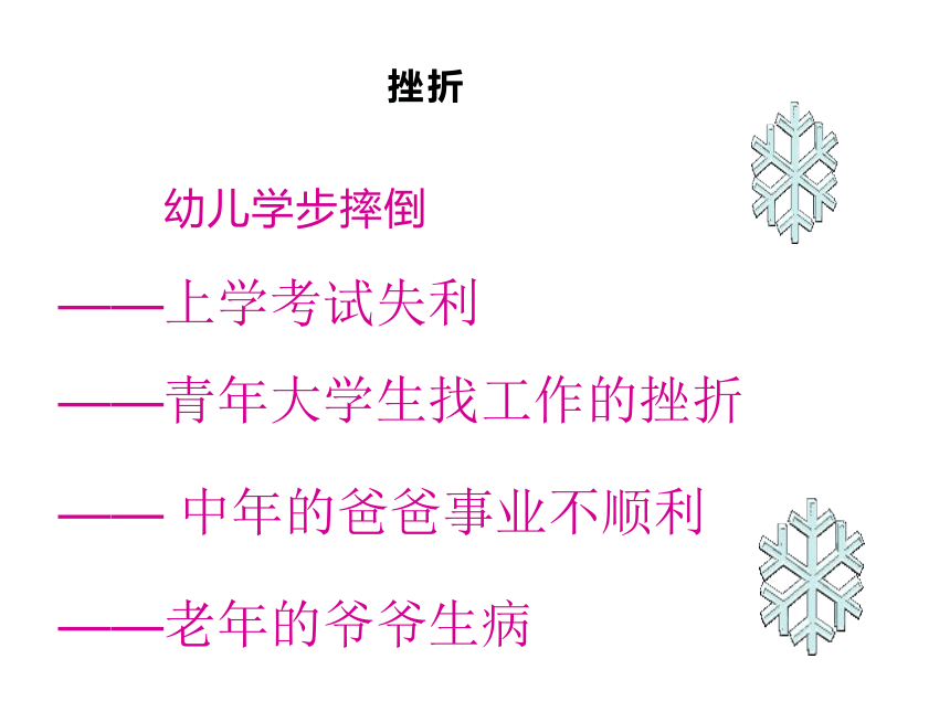 北师大版 五年级下册心理健康教育第三十二课从容应考  课件（28张PPT）