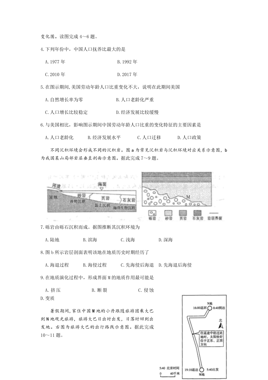 四川省成都第七高级中学校2021届高三上学期期末考试文科综合地理试题 Word版含答案