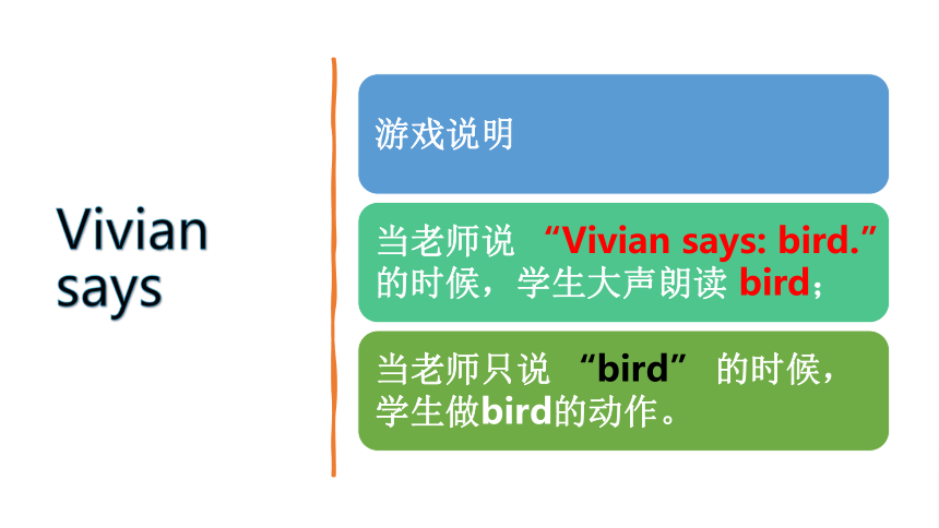 Unit 3 Animals  Lesson 1 课件(共25张PPT)