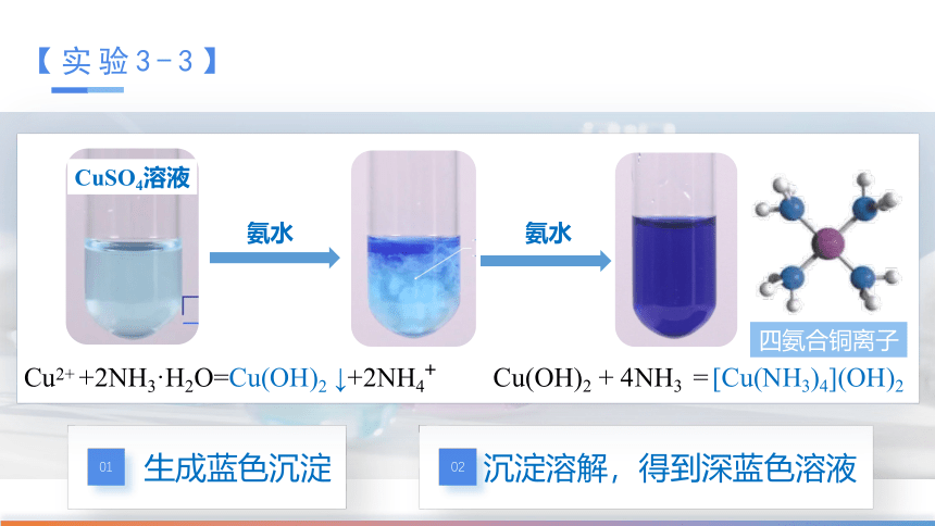 3.4.2  配合物与超分子（课件）(共20张PPT)高二化学（人教版2019选择性必修2）