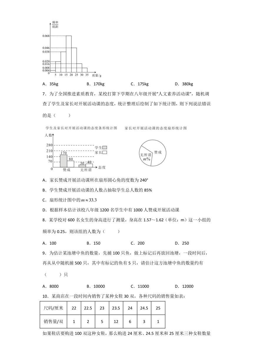 23.4用样本估计总体同步练习 冀教版数学九年级上册(有答案)