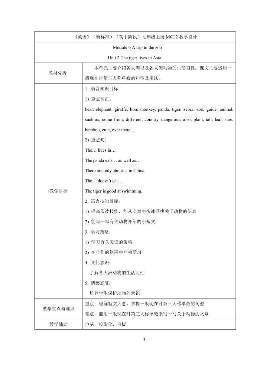 Module 6 A trip to the zoo Unit 2 The tiger lives in Asia （表格式教案）