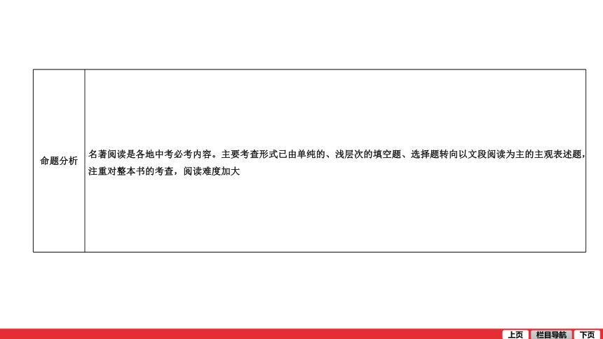 二轮复习第2部分 专题11 名著阅读 课件——广东省2021届中考语文系统复习(共170张PPT)