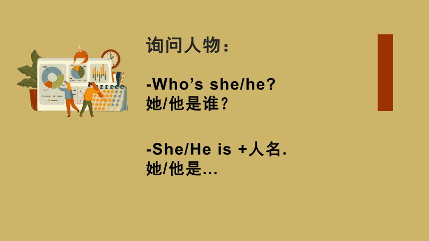 Unit1 What's he like ？单元复习课件（共20张PPT）