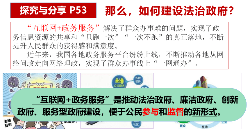 4.2 凝聚法治共识   课件（22 张ppt）