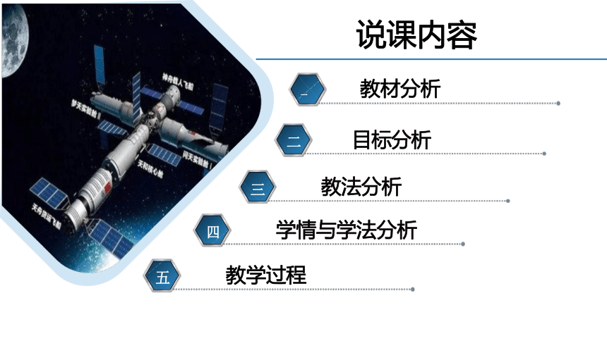 3.1 发现问题 说课课件(共19张PPT)-2023-2024学年高中通用技术苏教版（2019）必修《技术与设计1》