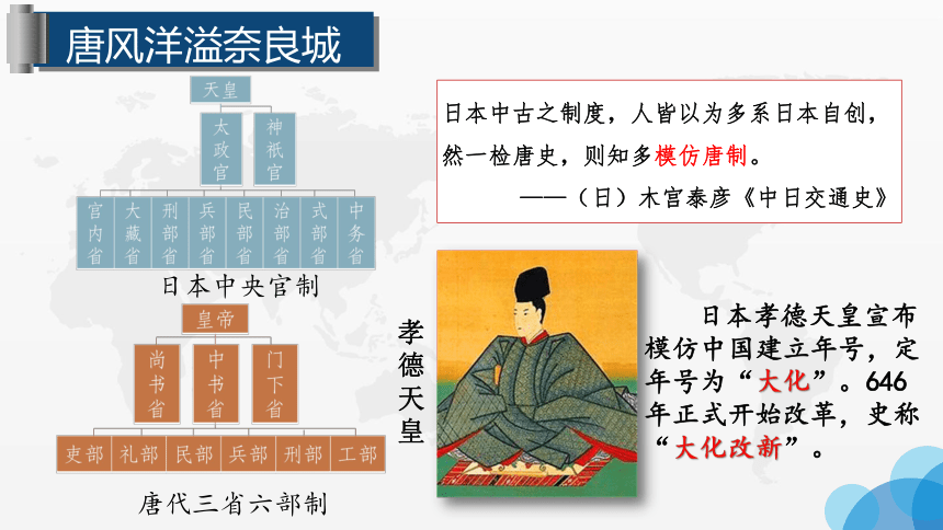 第4课唐朝的中外文化交流   课件（35张PPT  含视频）