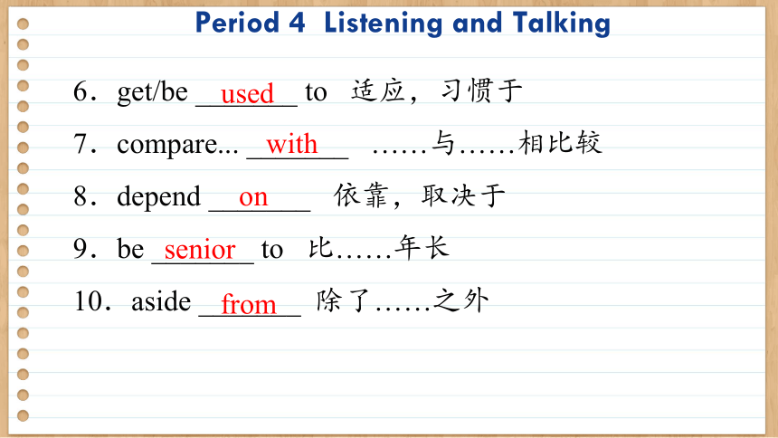 人教版（2019）必修第一册  Unit 5 Languages around the world Listening and Talking课件(共25张PPT)