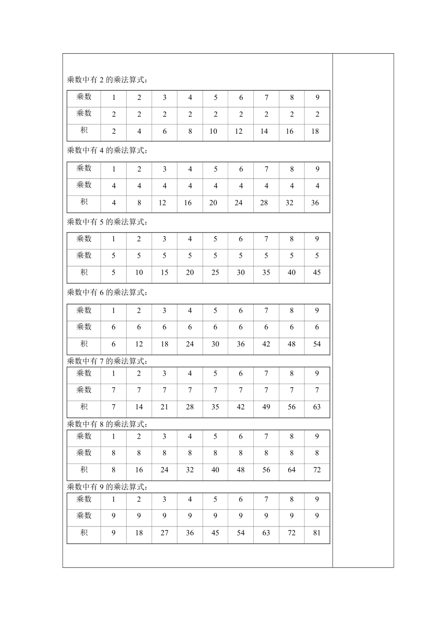 北师大版数学二年级上册8.4 做个乘法表（1）教案含反思（表格式）