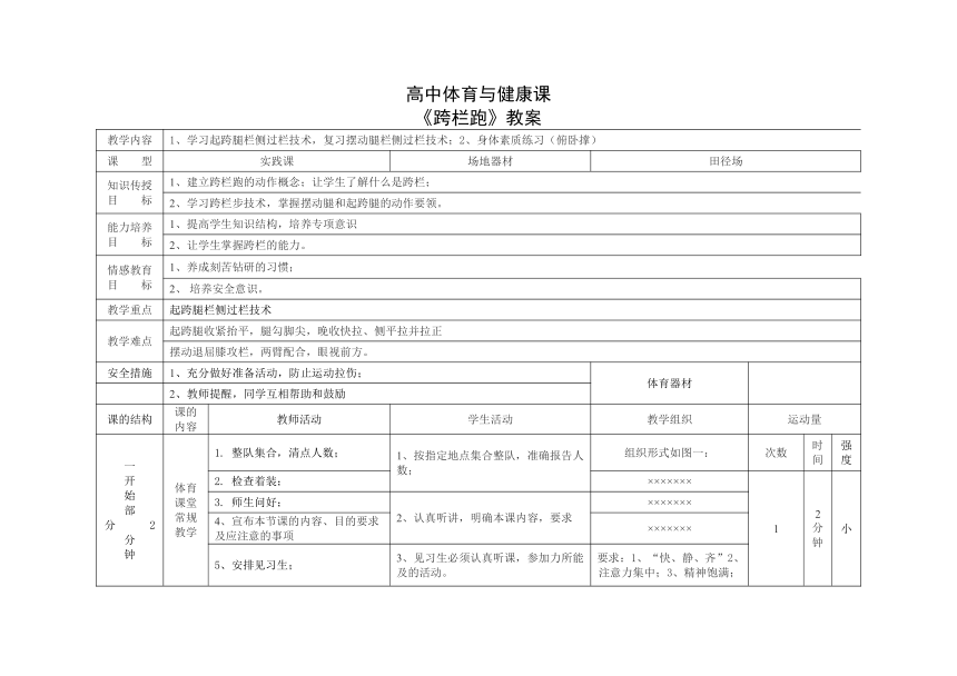 2021-2022学年人教版高中体育与健康全一册跨栏跑 教案（表格式）