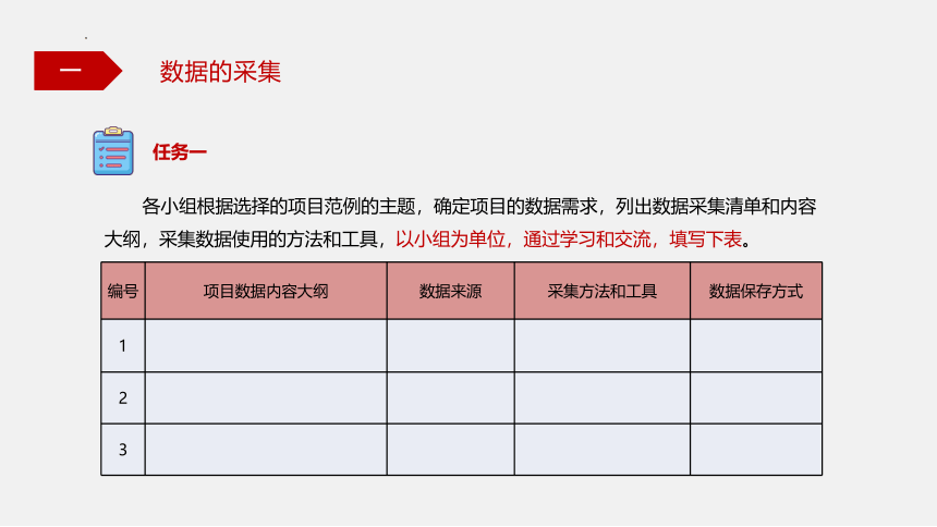 5.2.1 数据采集的方法和工具 课件(共28张PPT)-高一信息技术（粤教版2019必修1）