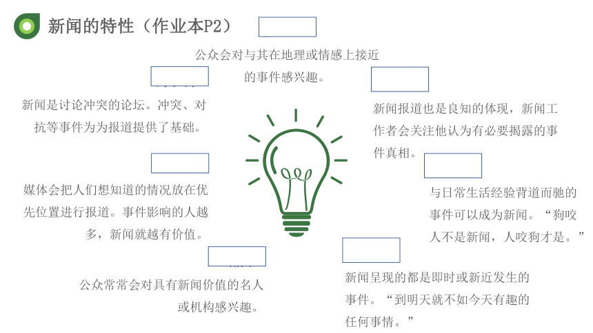 八年级语文上册第一单元（读新闻）课件（共28张PPT）