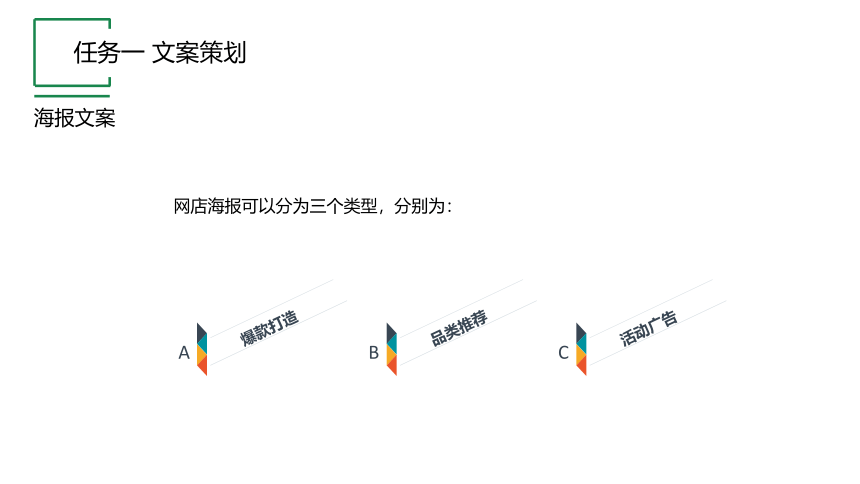 项目四 跨境电商视觉设计1 课件(共20张PPT) 《跨境电子商务实务》同步教学（机工版·2021）