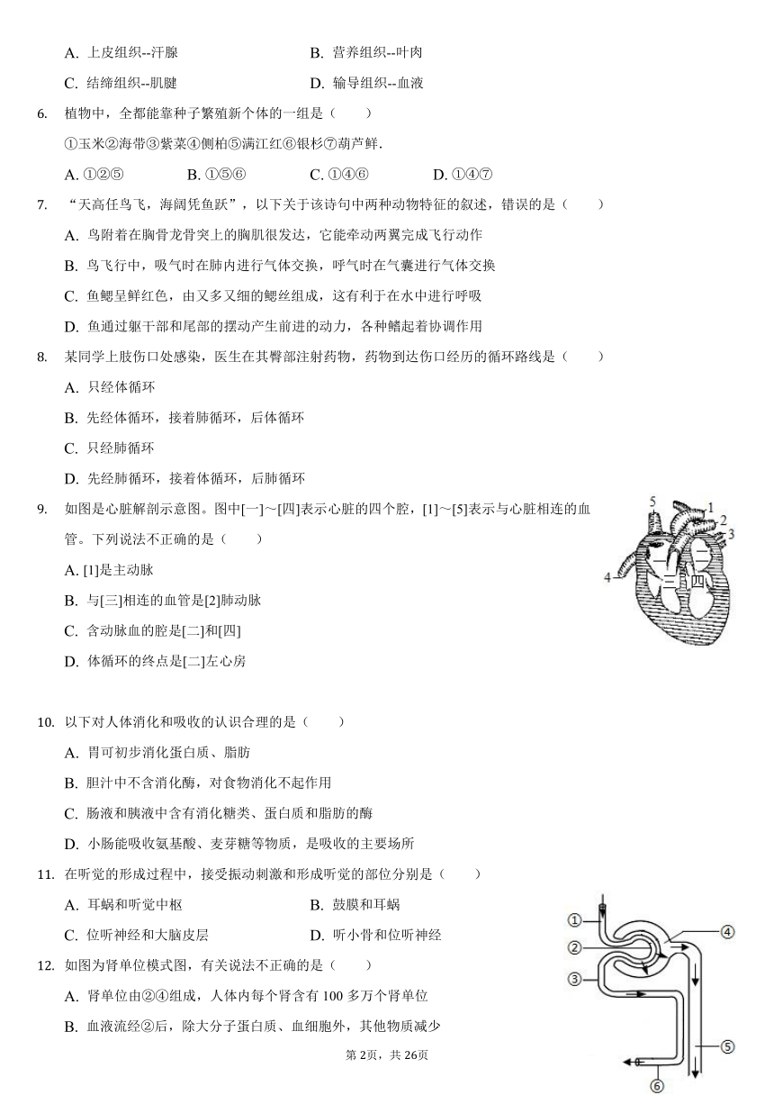 2020-2021学年重庆市江津实验中学、李市中学、白沙中学七校等八年级（下）第二次联考生物试卷（word版，含解析）