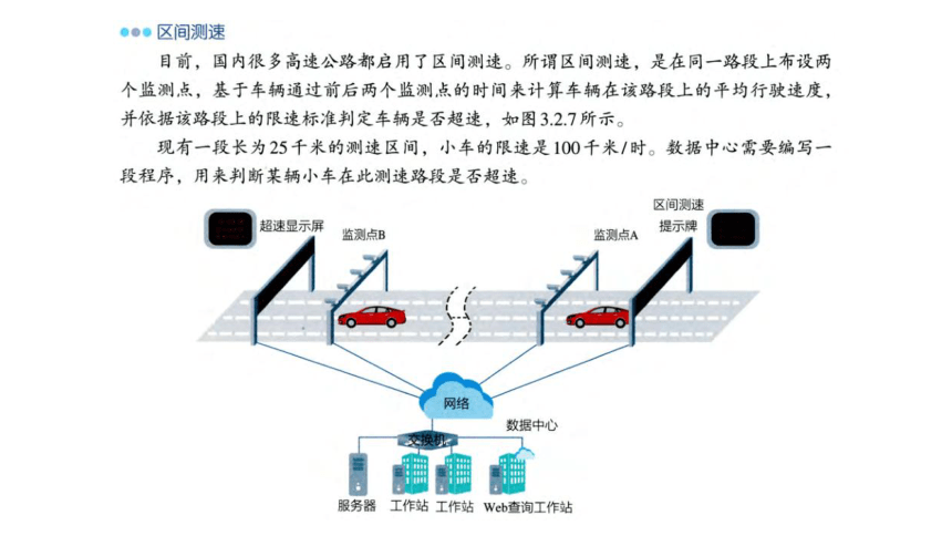 3.2.5 分支结构的程序实现 课件-2021-2022学年高中信息技术浙教版（2019）必修1（19张PPT）