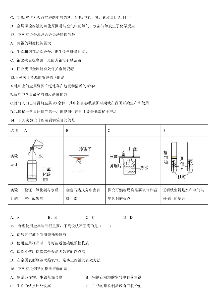 6.4珍惜和保护金属资源同步练习-2021-2022学年九年级化学科粤版（2012）下册（word版含解析）