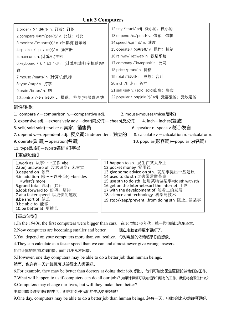 牛津深圳版八年级上册 Module 2 Unit 3 Computers 知识清单